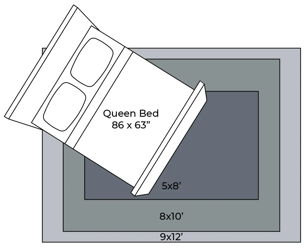 bed room rugs - The Floor Store